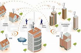 Image result for Small WiFi Tower