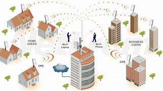 Image result for Wi-Fi Tower Lost