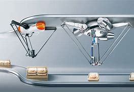 Image result for Delta Robots Types