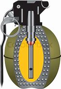 Image result for Grenade Structure