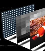 Image result for LCD Side Backlit