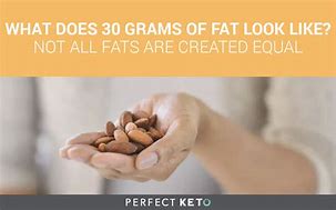 Image result for What Does a Gram of Fat Look Like