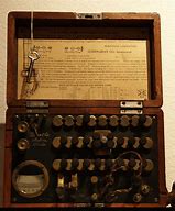 Image result for old telephone in museums