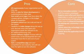 Image result for Pros and Cons of Technology Essay