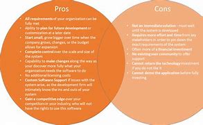 Image result for Pros and Cons of Technology Essay