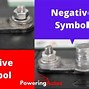 Image result for Positive and Negative Battery Connections