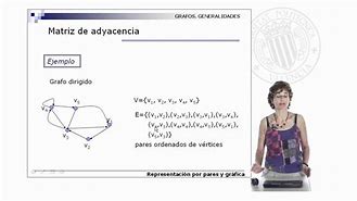 Image result for adyacencis