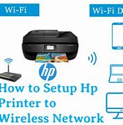 Image result for Connect HP Printer to Wireless Router