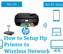 Image result for HP Wireless Settings