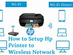Image result for HP 4826 Printer Wireless Setup