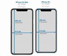 Image result for iPhone 11 Size Inches