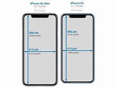 Image result for Size of iPhone 7 in Length and Width in Inches