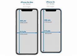 Image result for iPhone Xr vs SE Screen Sizes Chart