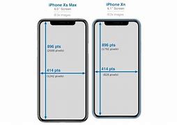 Image result for iPhone 11 Inches Long