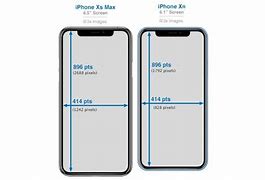 Image result for iPhone 15 Pro Max Screen Size mm
