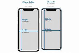 Image result for iPhone 11 Size Inches