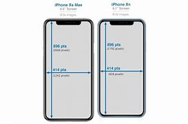 Image result for iPhone 4 Compared to iPhone 11