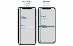Image result for How Many Inches Is an iPhone 14