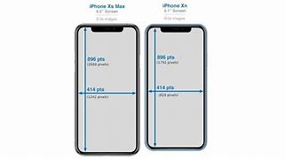 Image result for iPhone 7 Plus Size Comparison With13promax