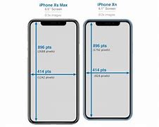 Image result for iPhone 4 Dimensions in Inches