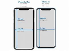 Image result for iPhone 6 Screen Dimensions