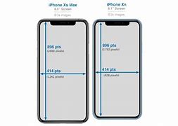 Image result for Physical Size Comparison iPhone X