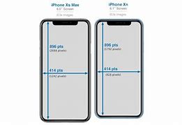 Image result for iPhone 6 Size Measurement