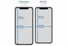 Image result for iPhone X Length Inches