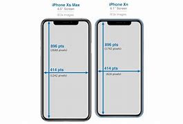 Image result for iPhone X Actual Screen Size