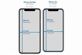 Image result for iphone 6 plus screen size