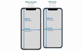 Image result for iPhone Size Measurements