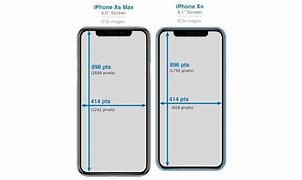 Image result for Compare iPhone Screen Sizes