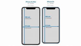 Image result for iPhone 8 Inches Size