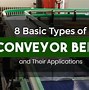 Image result for Conveyor Belt Material Types