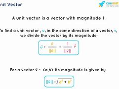Image result for Symbol of Unit Vector Hand Written