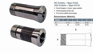 Image result for 5C Collet External Thread Size