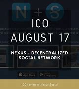 Image result for Nexus ICO