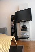 Image result for Flat Screen TV Wall