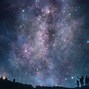 Image result for Blue Skye with Stars