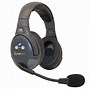 Image result for Wireless Communication Headset
