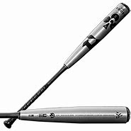 Image result for Baseball Bat Companies