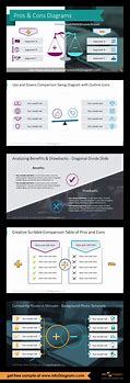 Image result for Pros Cons PPT Template