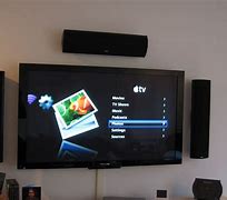 Image result for Apple TV Big Flat Screen