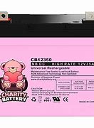 Image result for Used Deep Cycle Batteries