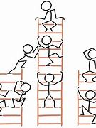 Image result for Career Ladder Meme