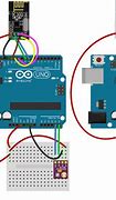 Image result for Arduino to PC Wireless Communication