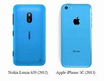 Image result for iPhone 5C Home Button Connection