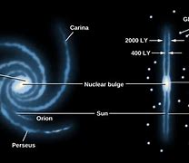 Image result for Spiral Galaxy Symbol