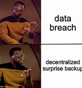 Image result for Data Backup Meme