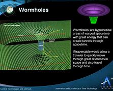 Image result for Worm Holes Topology